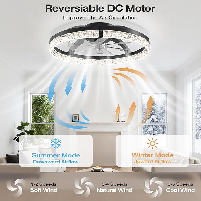 StarryEver 20" Low Profile Ceiling Fans with Light, 3000-6500K Dimmable Flush Mount LED Fan Light with Remote and 6 Speeds Fan, Modern Ceiling Fans for Bedroom, Living Room, Kids, Kitchen, Black
