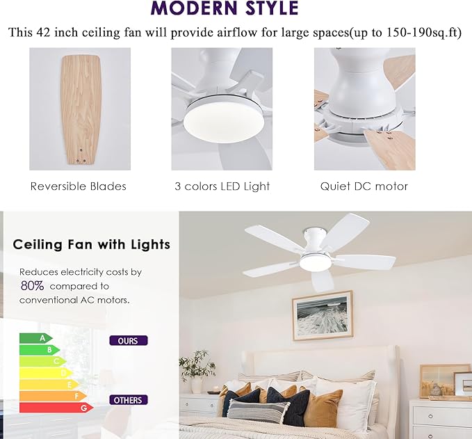 NKPU Ceiling Fans with Lights, Low Profile Ceiling Fan with Light and Remote/APP Control, DC Motor, Noiseless, Flush Mount, 42inch White Ceiling Fan for Bedroom Indoor/Outdoor Use
