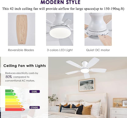 NKPU Ceiling Fans with Lights, Low Profile Ceiling Fan with Light and Remote/APP Control, DC Motor, Noiseless, Flush Mount, 42inch White Ceiling Fan for Bedroom Indoor/Outdoor Use