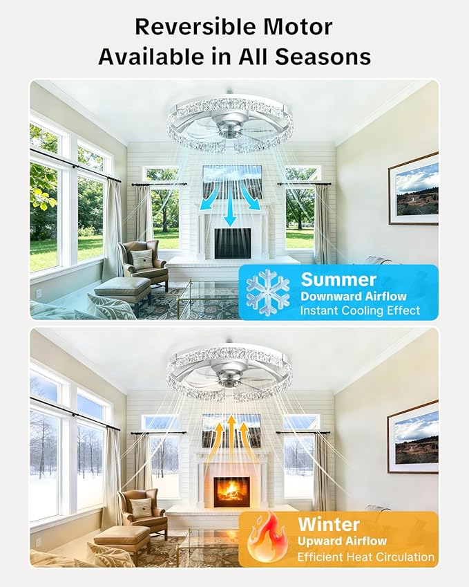 AIKVSXER 20" Low Profile Ceiling Fan with Light and Remote, Dimmable LED Flush Mount Ceiling Fan, 6 Speeds, White Modern Design for Bedroom/Living Room （White-Crystal）