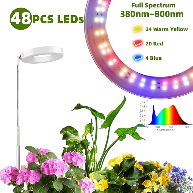 LED Grow Light for Indoor Plants, Full Spectrum led Grow Light,Mini Halo Grow Lights for Small Plants,Height Adjustable Growing Lamp,3 Modes,3/9/12h Automatic Timer,10 Dimmable Brightness
