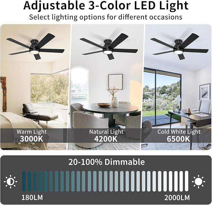 POCHFAN 52 Inch Black Ceiling Fans with Lights and Remote, LED Low Profile Flush Mount Ceiling Fan for Bedroom, Living Room, with Quiet DC Motor, Dimmable 6 Speeds