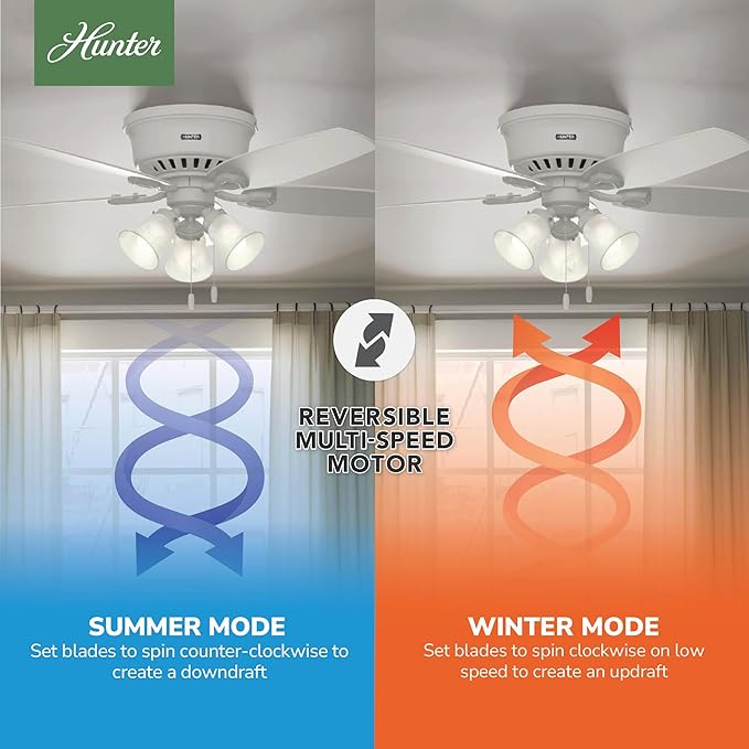 Hunter 52 inch Indoor Ceiling Fan with LED Lights - White Ceiling Fan with Pull Chain, For Bedroom, Living Room, or Kitchen, Low Profile Flush Mount, No Remote, 5 Blades - Builder 53326, Snow White