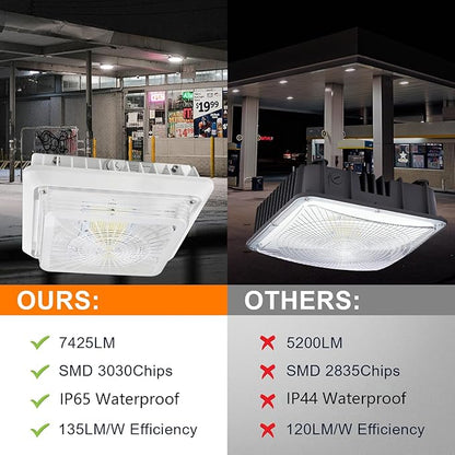 55W LED Garage Canopy Light, 7425LM 5000K LED Gas Station Canopy Ceiling Light(250W HPS/MH Equiv),for Commercial Residential Lighting 100-277V AC, 5 Year Warranty, IP65 UL Listed