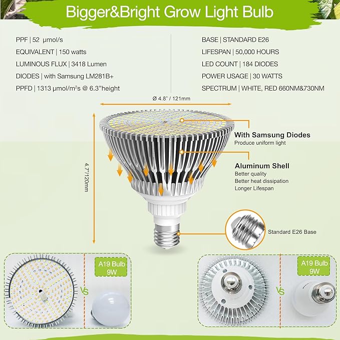 Lonwon Grow Light Bulbs 30W, LED Grow Light Bulb PAR38 Bulb, E26 Plant Light Bulb Full Spectrum, 4000K Warm Grow Bulb 320W Equivalent, Grow Light for Indoor Plants, Flowers, Regular Lamp, 1Pack