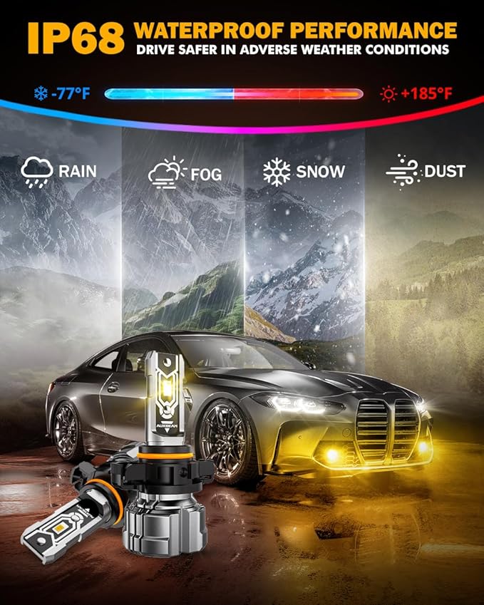Auxbeam 5202 5201 Fog Lights, 10000LM 400% Brighter 5202 PS19W PS24W Fog Light, Yellow Strong Penetrating Light, Super Bright Plug and Play