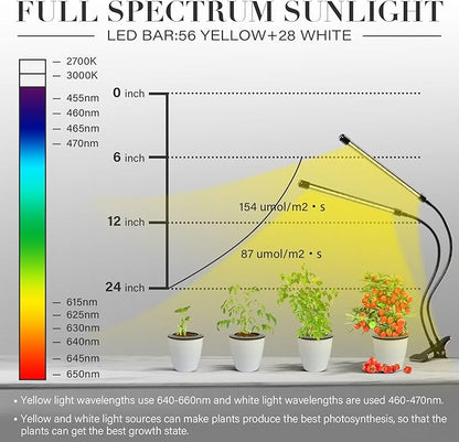 iPower LED Grow Lights for Indoor Plants, Full Spectrum Plant Growing Lamp with White Yellow LEDs, 5-Level Dimmable, Auto On Off with 4/8/12H Timer, 2 Tubes