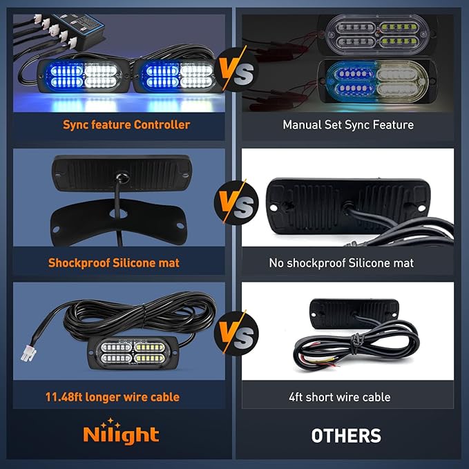 Nilight 4PCS LED Strobe lights 12V 24V Sync Feature Blue White 24LED Emergency Hazard Warning Lights with Controller Hard Wire or Cigarette Lighter Plug for Car Truck RVs Campers