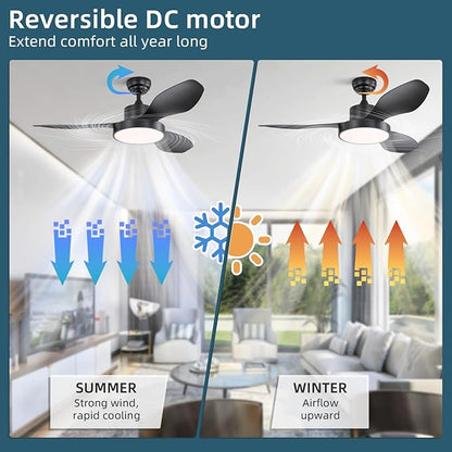 Sofucor 48 Inch Ceiling Fan with Lights Flush Mount Modern Outdoor Ceiling Fans with Remote,3 CCT Dimmable Quiet DC Motor & Timer for Patio/Bedroom/Farmhouse/Indoor (Black, 48 Inch/Remote Control)
