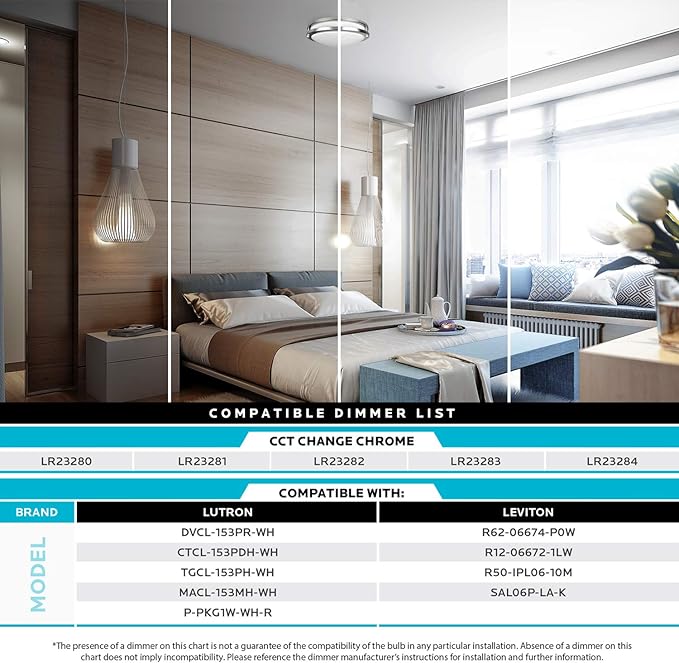 LUXRITE 12 Inch LED Flush Mount Ceiling Light, CCT Color Temperature Selectable 2700K | 3000K | 3500K | 4000K | 5000K, Dimmable Ceiling Light Fixture, 14W, 1120 Lumens, Energy Star, ETL Listed