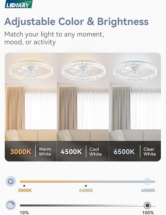 LEDIARY 20" Modern Ceiling Fans with Lights and Remote, Dimmable Low Profile Ceiling Fan, Flush Mount Ceiling Fan, Stepless Color Temperature Change and 6 Speeds - White