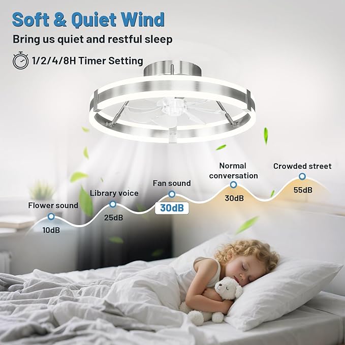 Flush Mount Ceiling Fan with Lights ,19.7'' 3000-6000K 6Speed Dimmable Modern Enclosed Led Ceiling Fan , Reversible DC Motor Bladless Low Profile Ceiling Fans for Bedroom, Kitchen,Home, Office