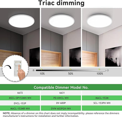 hepside 15.8INCH Big Dimmable Flush Mount Ceiling Light Fixture White, 3CCT 3000/4500/6000K Ceiling Lamp, 36W 4200LM Super Bright Low Profile Light for Bedroom, Kitchen, Bathroom, Hallway