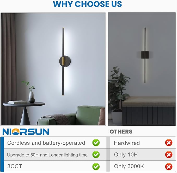 NIORSUN 27.6 Inch Battery Operated Wall Sconce Set of 2, Black-Gold Round Base Rechargeable Wall Lights with Remote, 3CCT Dimmable Wireless Wall Sconces for Living Room Bedroom Hallway
