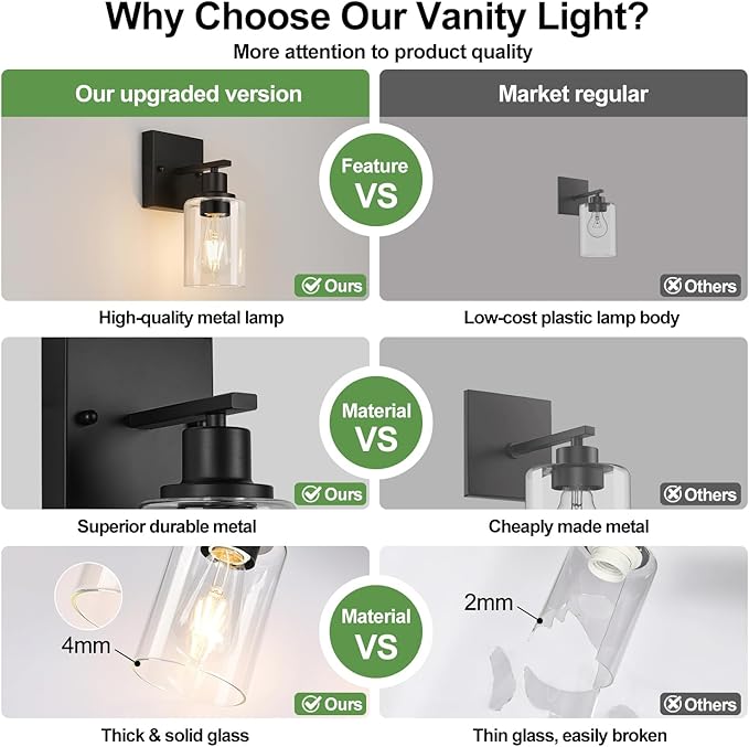 Indoi Set of 2 Wall Sconces for Bathroom, Matte Black Modern Vanity Lights with Clear Glass Shade, Bathroom Wall Lamp for Mirror Kitchen Living Room Hallway Cabinet Porch