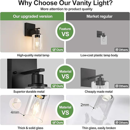 Indoi Set of 2 Wall Sconces for Bathroom, Matte Black Modern Vanity Lights with Clear Glass Shade, Bathroom Wall Lamp for Mirror Kitchen Living Room Hallway Cabinet Porch