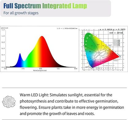 RWNTAO Grow Lights for Indoor Plants, 3000K Full Spectrum, 1FT Plant Growing Lamp with Side Switch, LED Growing Light Bulbs, T5 Growth Light Strip, Plug and Play, 4-Piece Set