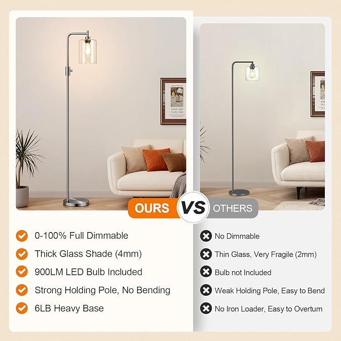【Upgraded】Dimmable Floor Lamp for Living Room with Glass Lampshade, Brushed Nickel Modern Floor Lamp with 900LM LED Bulb Included, Bright Standing Tall Lamp for Bedroom, Office, Reading Room, Corner