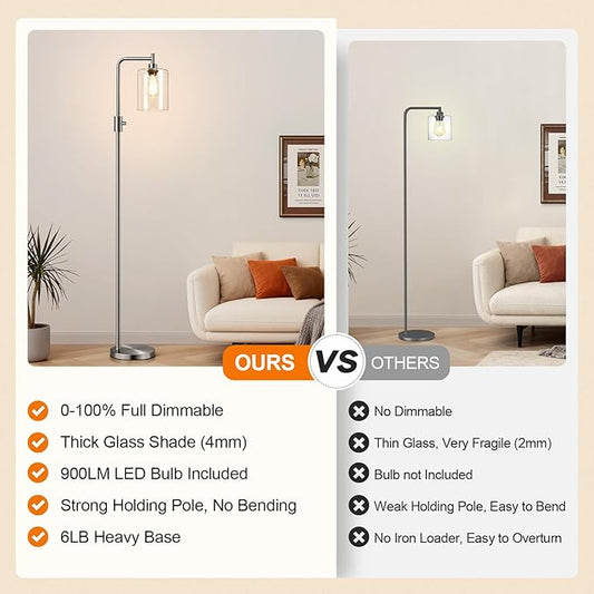 【Upgraded】Dimmable Floor Lamp for Living Room with Glass Lampshade, Brushed Nickel Modern Floor Lamp with 900LM LED Bulb Included, Bright Standing Tall Lamp for Bedroom, Office, Reading Room, Corner