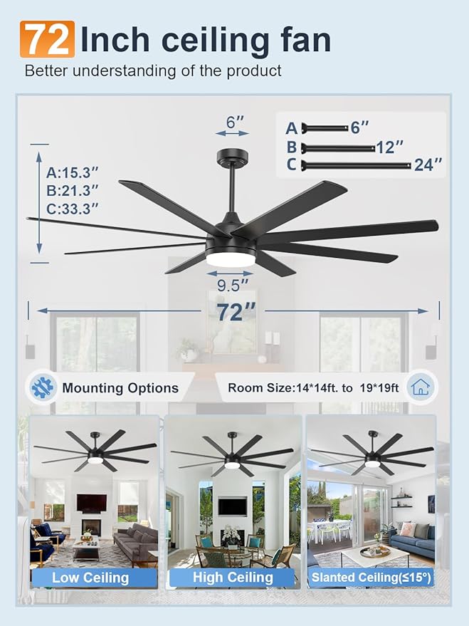YUHAO 72 Inch Black Ceiling Fan with Light and Remote Control.Noiseless,Dimmable,3CCT,6 Speeds Reversible, DC Ceiling Fans for Indoor or Covered Outdoor Use.ETL Listed