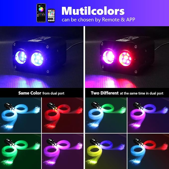 AMKI Dual Color 20W Twinkle Starlight Headliner Kit 600pcs*0.03in*9.8ft Cables+ RGB Meteor Shooting Star Fiber Optic Light Sound Activated APP/Remote Control for Car Roof Home Ceiling