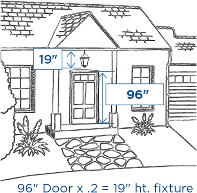 Progress Lighting Surface Mount P550140-020 3 in. Antique Bronze Wall Mount Cylinder
