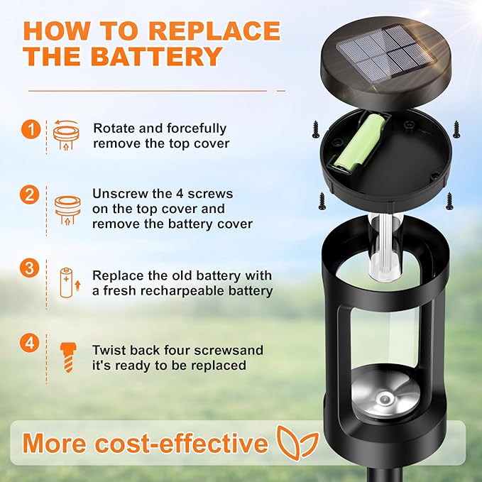 Solar Lights Outdoor，2 Pack Solar Pathway Lights with Acrylic Wick and 3000K IP65 Waterproof Lights for Lawn Patio Walkway Driveway Decor Landscape