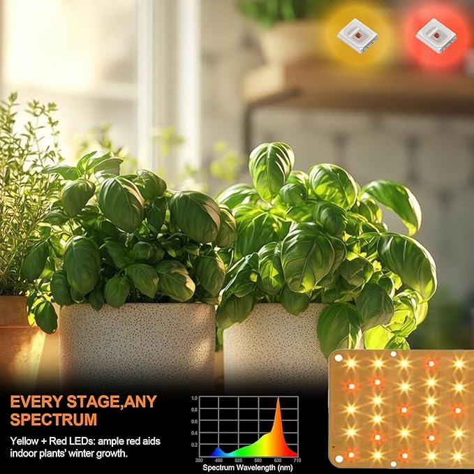 Panel Grow Light for Indoor Plants, 20W Ultra-Thin Full Spectrum LED Grow Light for Shelf & Cabinet, Dimmable with 6/12/16H Timer, Warm White, 2-Pack