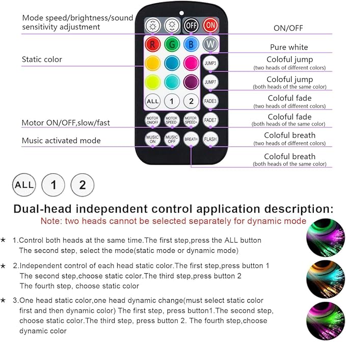 AMKI Dual Color 20W Twinkle Starlight Headliner Kit 800pcs 0.03in 13.1ft Fiber Optic Star Ceiling Light Sound Activated Music Mode APP/Remote Control Dual Port Light Box for Car Home Roof Decor