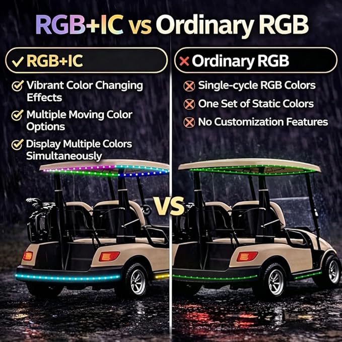 16.4FT Golf Cart Lights Battery Operated RGB+IC Dream Color Led Strip Lights for Golf Cart Canopy Roof Light, Wireless Waterproof Golf Carts Underglow Lights Strip with Remote for EZGO Yamaha Club Car