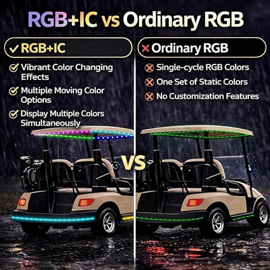16.4FT Golf Cart Lights Battery Operated RGB+IC Dream Color Led Strip Lights for Golf Cart Canopy Roof Light, Wireless Waterproof Golf Carts Underglow Lights Strip with Remote for EZGO Yamaha Club Car