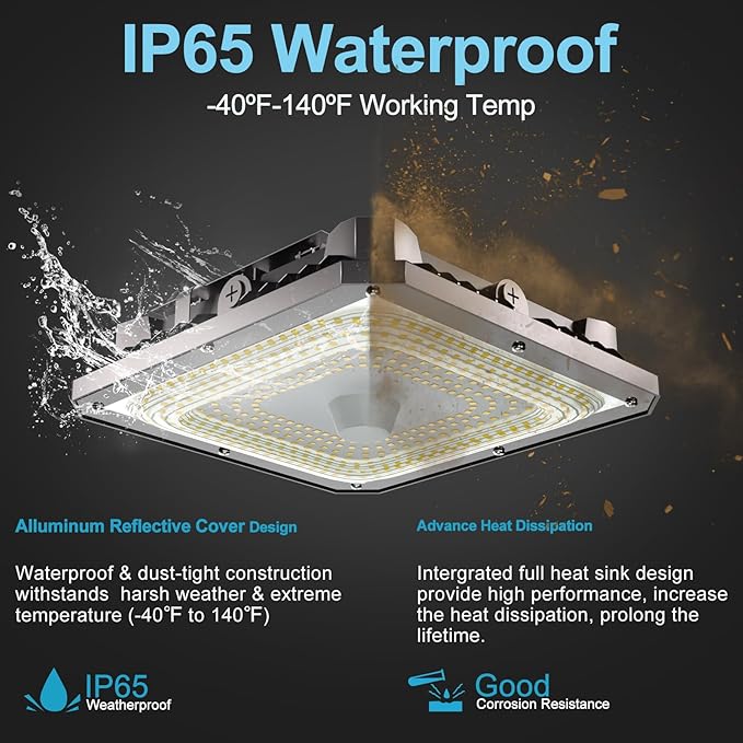 Lightdot 2Pack 150W Garage Led Ceiling Lights, Large Coverage 22500LM Canopy Lights Outdoor LED for Garage Carport Entrance Porch Barn 5000K, 100-277V IP65 Waterproof, ETL Listed