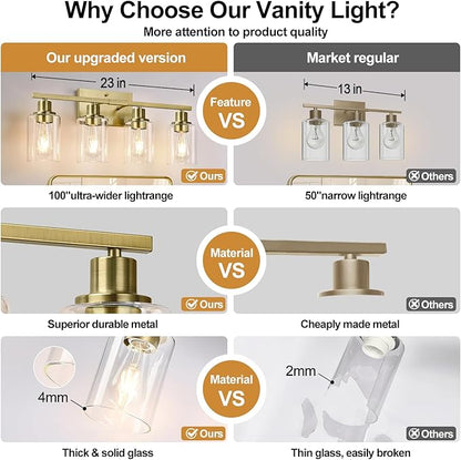 Indoi 4 Light Bathroom Light Fixtures, Brass Vanity Lights for Bathroom with Clear Glass Shades, Modern Bathroom Wall Sconces for Mirror Living Room Cabinet