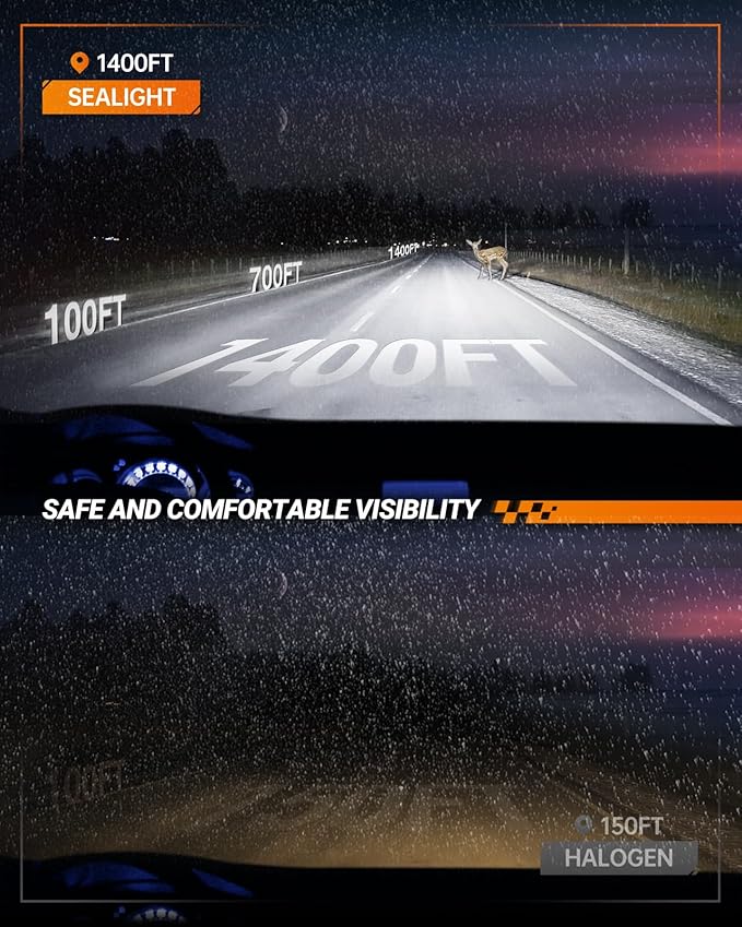 SEALIGHT 9005 H11 Fog Light Bulbs Combo with 1200 Feet High Visibility, 60,000LM Super Bright H11/H8 9005/HB3 Lights Bulbs, Plug and Play, Pack of 4