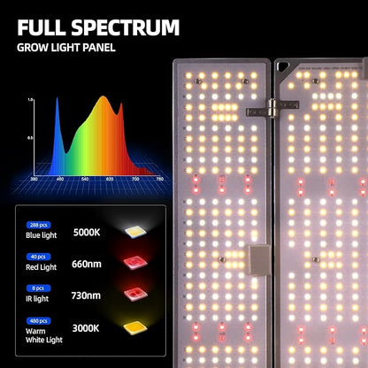 Barrina 4x4 Grow Lights for Indoor Plants Full Spectrum, BU2000 Dimmable, Adjustable LED Grow Light Panel, 816 LEDs, High PPFD, Plant Lights for Indoor Growing, Seedling, Flowering and Fruiting