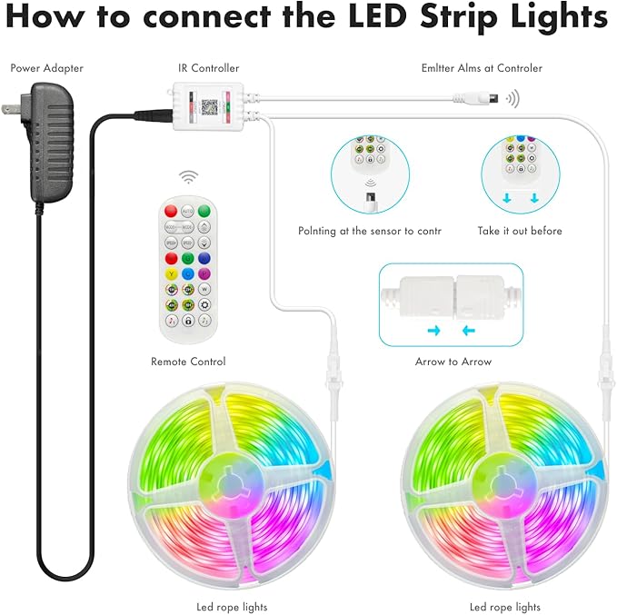 Led Lights for Bedroom 65.6FT Smart IC+RGB, Music Sync Color Changing Strip Lights, 24Key Remote+App Control Light Strip for BedHead,Underbed,Ceiling,Background Wall