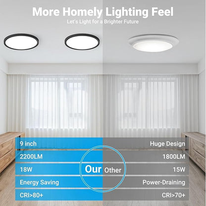 4 Pack LED Flush Mount Ceiling Light,9Inch 18W,3000K/3500K/4000K/5000K/6500K 5 Color Temperatures Ceiling Light Fixture for Kitchen Porch Hallway Bedroom Bathroom and Closet,Black