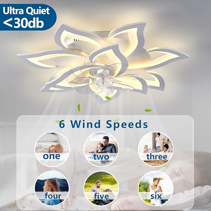 32" Modern Geometric Ceiling Fan with Lights Remote Control, White 6 Speeds 3 Colors Low Profile Ceiling Fan with Light for Living Room