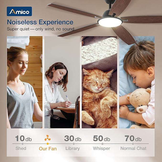 Amico Ceiling Fans with Lights, 60 inch Smart Ceiling Fan with Remote/APP/Alexa Control, Reversible DC Motor, 5 Blades, 6 Speeds, 3CCT, Dimmable, Noiseless, Ceiling Fan for Farmhouse, Bedroom, Brown