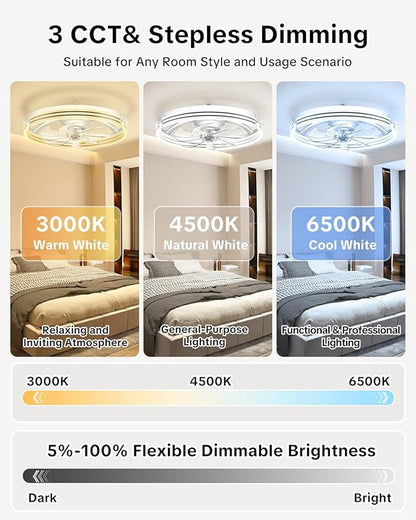 AIKVSXER Ceiling Fans with Lights and Remote, 20 Inch Low Profile Fandelier with APP Control, Ultra Quiet, 3CCT and 6 Wind Speeds for Bedroom, Living Room Modern Flush Mount Fan Light