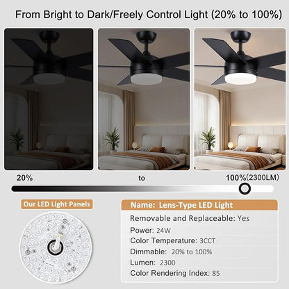 YUHAO 44 Inch Black Ceiling Fan with Light and Remote Control.Noiseless,Dimmable,3CCT,6 Speeds Reversible, DC Ceiling Fans for Indoor or Covered Outdoor Use.ETL Listed