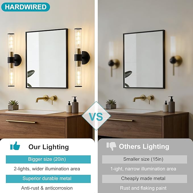 Bathroom Light Fixtures 2 Pack Hardwired, Black Gold Wall Sconce Threaded Glass Vanity Light Featuring Two E26 sockets, Bathroom Wall Light Dimmable - Bulb Not Included, UL Certification