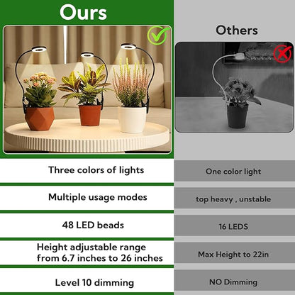 Grow Lights for Indoor Plants - 2 in 1 Grow Lights for Indoor Plants 3 Colors Plant Lights with 360 Gooseneck 48 LEDs Full Spectrum Plant Lights Auto Timer 3/9/12Hrs, 10 Brightness 6 Pack（Black）