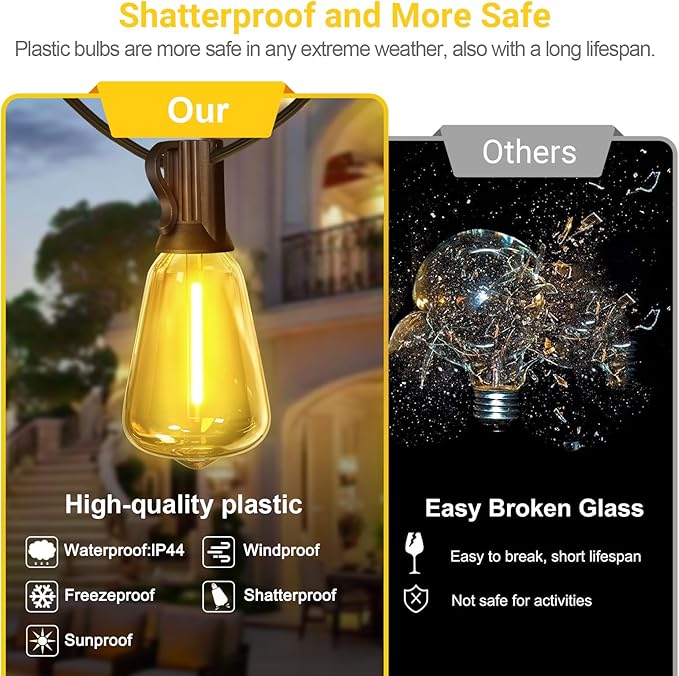 LAMPHOME 26Ft ST38 Outdoor Yellow String Lights, Connectable Waterproof Patio Lights,12+1 Shatterproof LED Hanging Fairy Lights for Outside Backyard Garden Deck Porch Christmas Cafe Party Decor