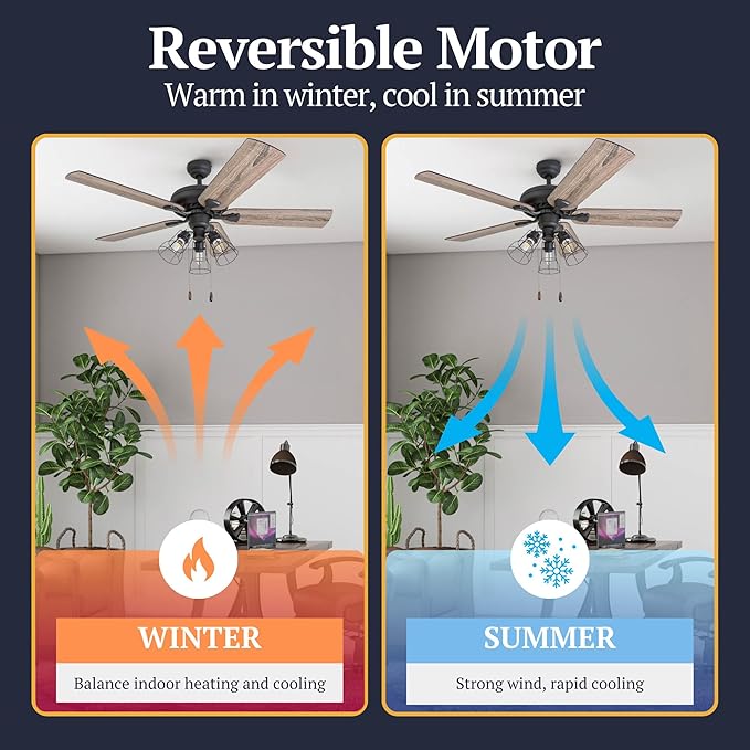 Prominence Home Lincoln Woods, 52 Inch Industrial Style LED Ceiling Fan with Light, Remote Control, Three Mounting Options, 5 Dual Finish Blades, Reversible Motor - 50745-01 (Bronze)