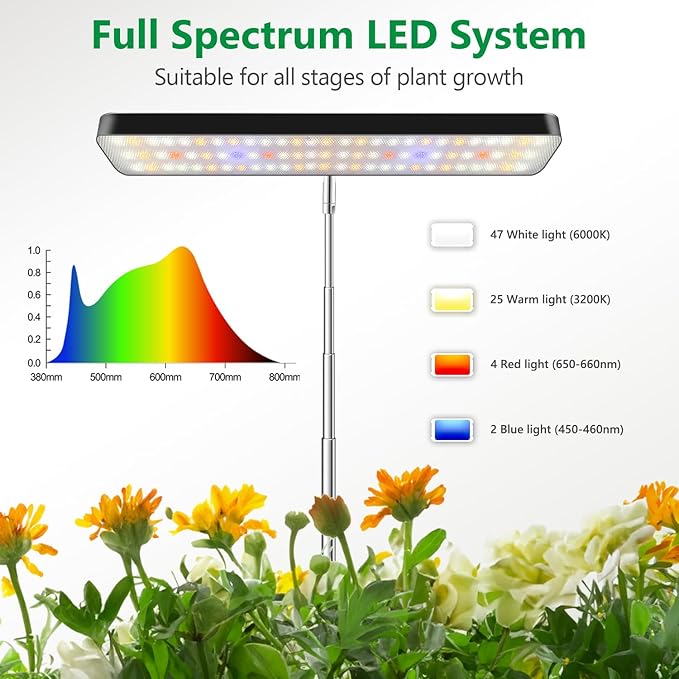 Aumtrly Grow Lights for Indoor Plants, Full Spectrum Table Plant Lights for Growing Small Plants, 5000K White Light LED Indoor Plant Light with Base, 26 Inch Height Adjustable, 6/12/16H Timer