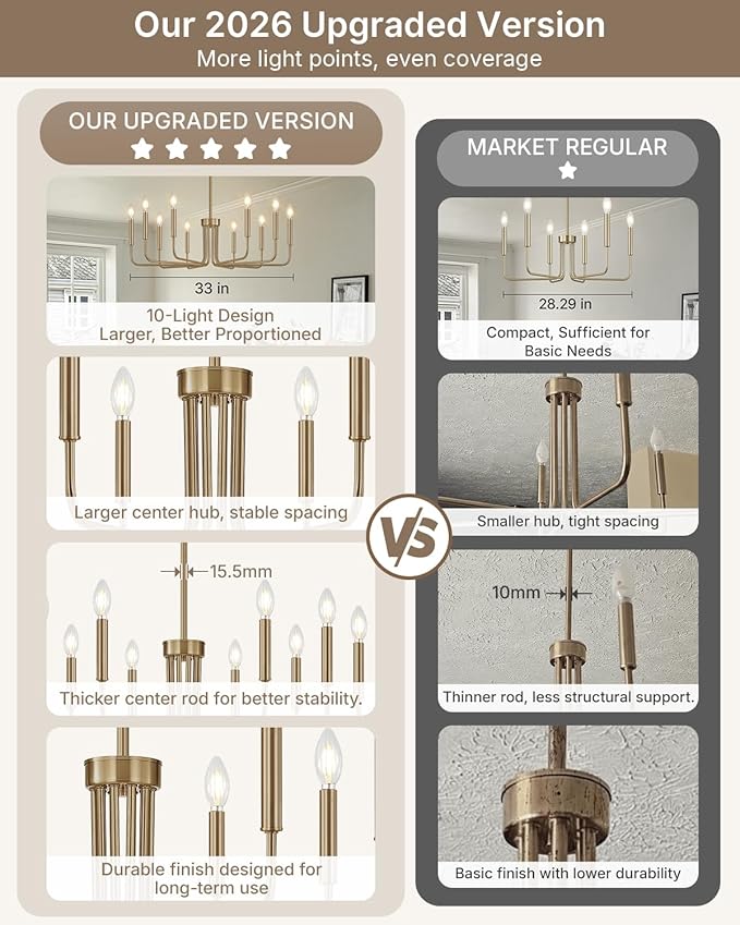 Yunnix 10 Light Champagne Bronze Chandelier, 33" Extra Large Modern Gold Chandelier - Brushed Honey Bronze Hanging Fixture for Dining Room, Kitchen Island, Living Room, Hall, Foyer