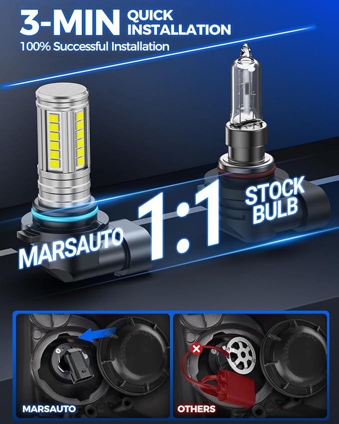 Marsauto 9006 HB4 Fog Light Bulbs, 12,000LM 1:1Size Real 360° Illumination HB4 Led Fog Light Bulbs, 6500K White Strong Penetration, Upgraded LED Chips HB4 Fog Lights Led, Accessory Light Kits