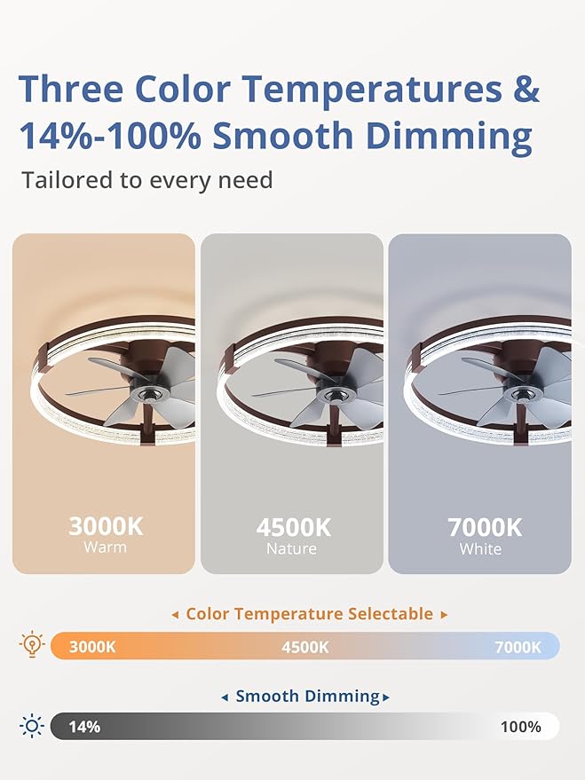 ZMISHIBO Low Profile Ceiling Fans with Lights, Flush Mount Modern Ceiling Fan and Remote Control, 23" LED Ceiling Fans, Stepless Dimmable 3 Colors and 6 Speeds (Brown, 23")