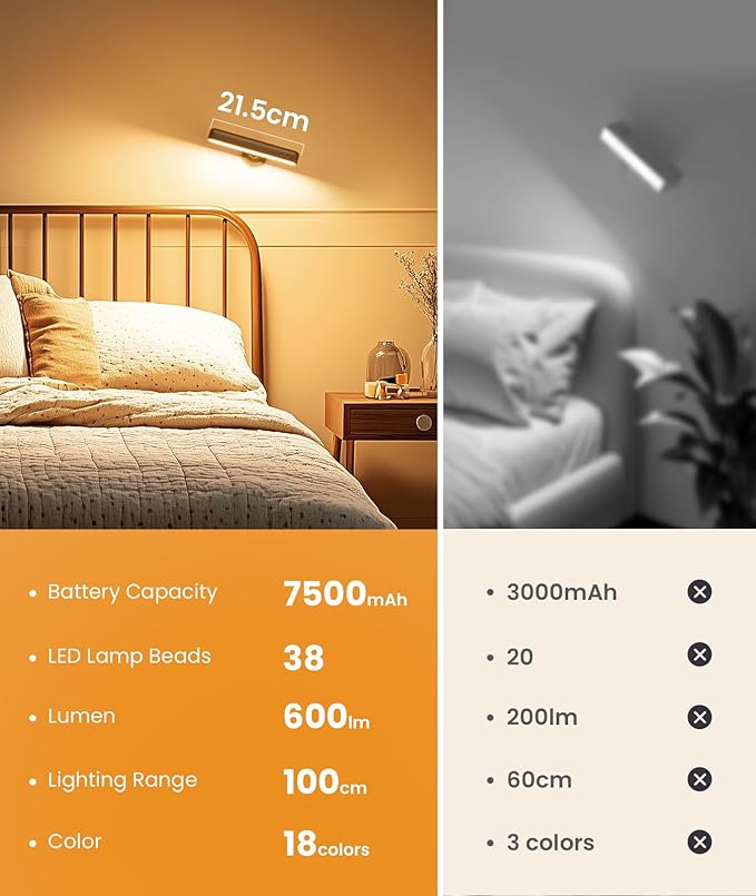 PopoIron Rechargeable LED Wall Sconces 7500mAh Battery Operated Wall Lamps for Bedroom, Touch and Remote Control, 3 Colors Wall Lights 360° Rotate Dimmable Brightness with 15 RGB Colors,Black 4 Pack